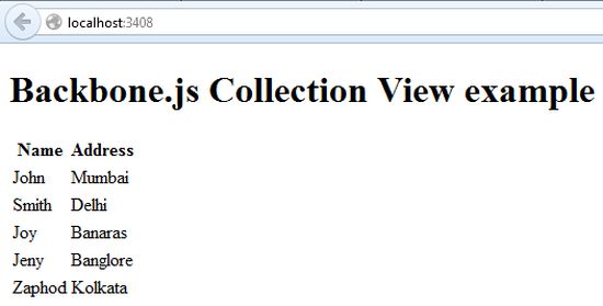 Display collection value